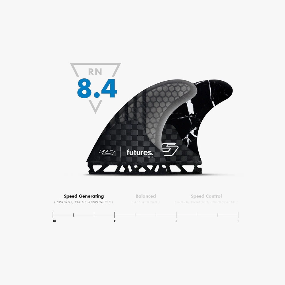 HS1 V2 Generation - Futures Fins 2 HS1 V2 Generation - Futures Fins - Image 2